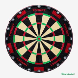 Target TOR EVO -tikkataulu