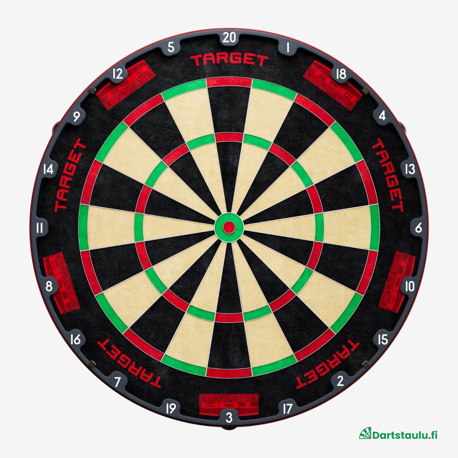 Target TOR EVO -tikkataulu